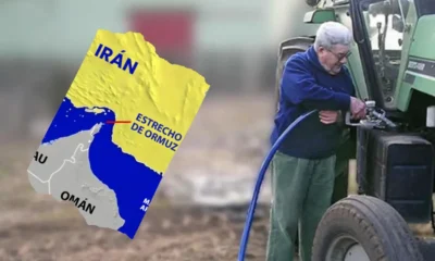 la guerra en Medio Oriente y la economía