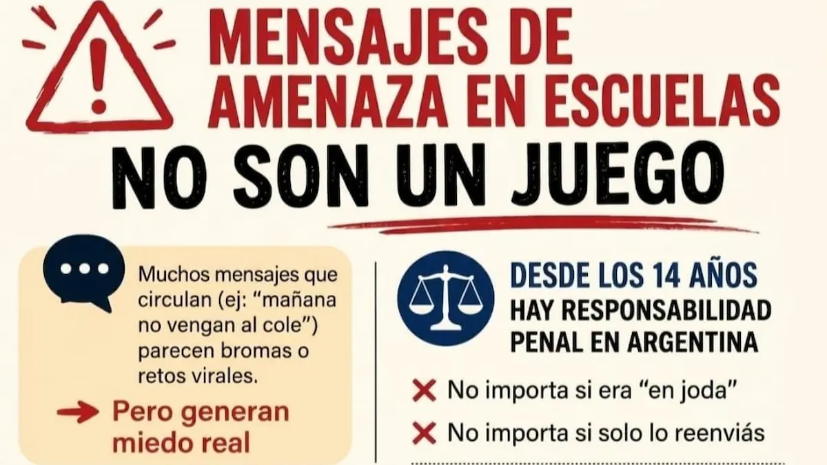 Amenaza tiroteo escuela Charata: Cibercrimen rastreó el perfil