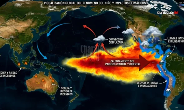 El Niño en Argentina 2026: cuándo llega y qué efectos se esperan