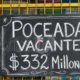 Poceada Chaqueña: pozo vacante y más de $332 millones