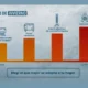 Consumo eléctrico de la calefacción: qué conviene usar