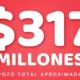 Poceada Chaqueña: pozo vacante y $317 millones en juego