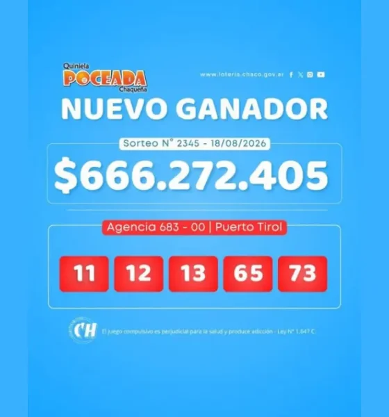 Poceada Chaqueña: ganador de más de 666 millones