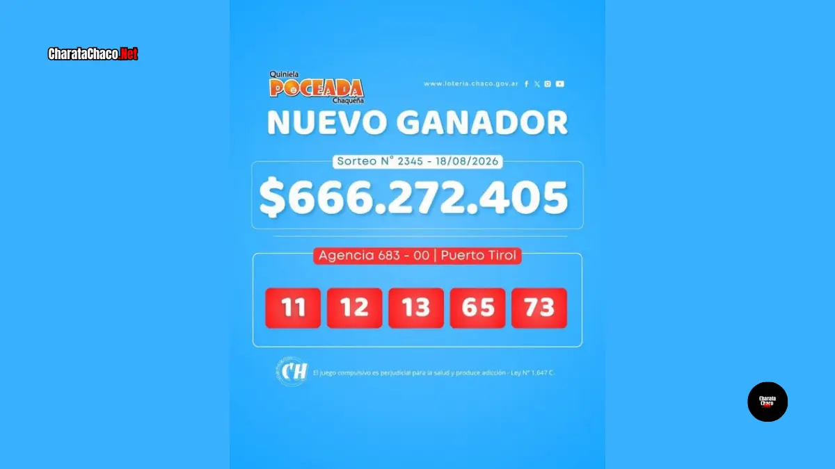 Poceada Chaqueña: ganador de más de 666 millones
