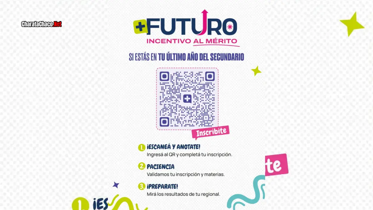 Programa Más Futuro: inscripción y consultas en Charata