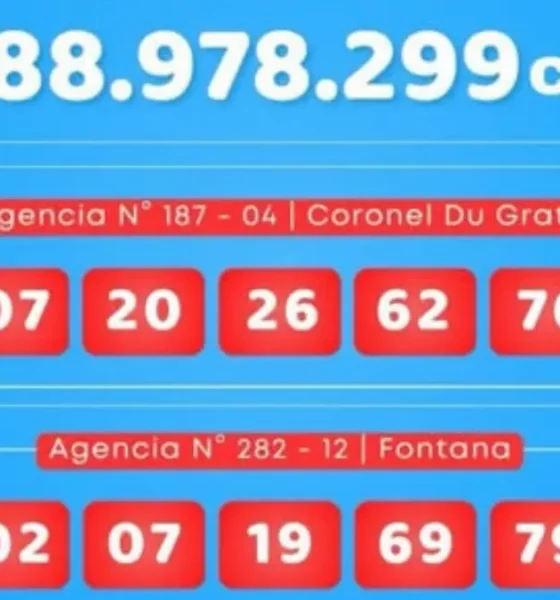 Poceada Chaqueña: dos ganadores de casi $89 millones
