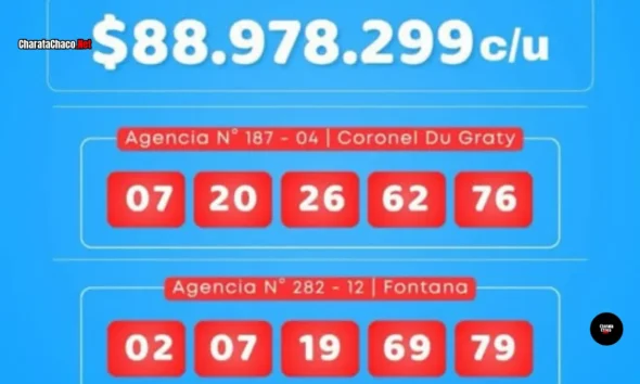 Poceada Chaqueña: dos ganadores de casi $89 millones